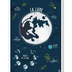 Affiche La Lune (A3)|Papier curieux Best