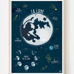 Affiche La Lune (A3)|Papier curieux Best