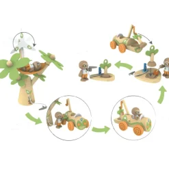 Arbre éolienne et voiture électrique|Hape Clearance