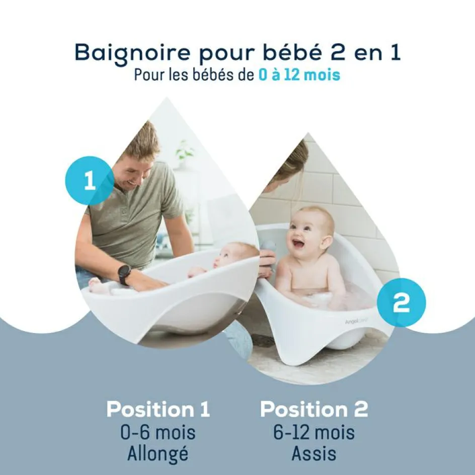 Sale Angelcare Baignoire évolutive 2 en 1