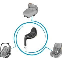 Base family fix 3 pour Jade, Coral, Pebble et Pearl|Maxi-Cosi Online