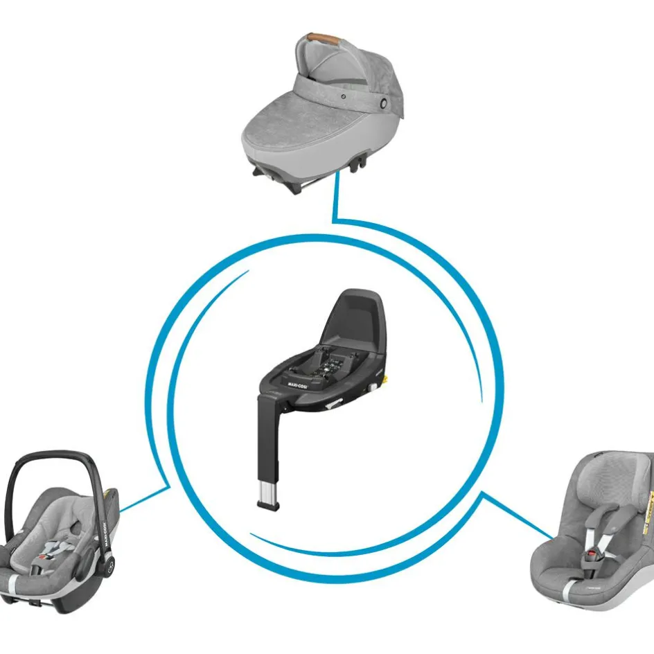 Base family fix 3 pour Jade, Coral, Pebble et Pearl|Maxi-Cosi Online