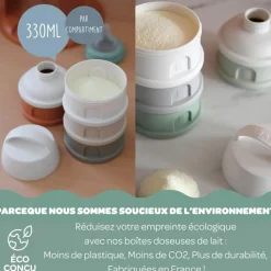 Boîte doseuse cotton white-terracotta|Béaba Online