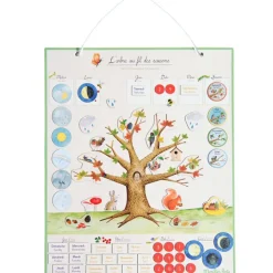 Hot Moulin Roty Calendrier magnétique des saisons Le Jardin du Moulin