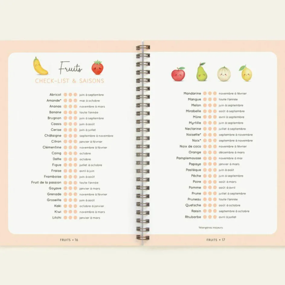 Clearance Zü Carnet de diversification alimentaire