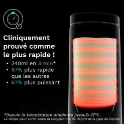 Online babybrezza Chauffe biberon nomade Super Fast Warmer