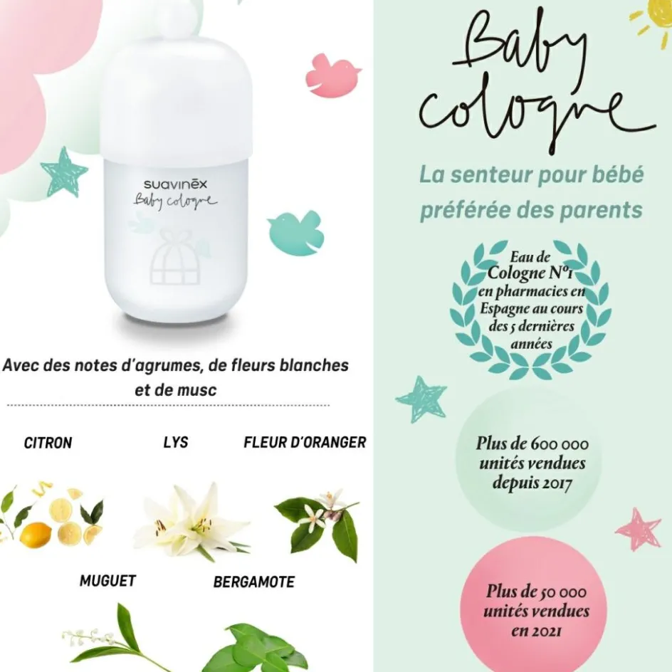 Coffret peluche et parfums Baby cologne|Suavinex Discount