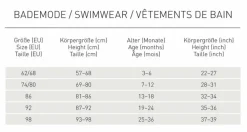 Best Lässig Combinaison anti-UV Choco (19-24 mois)