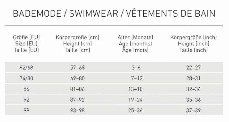 Best Lässig Combinaison anti-UV Choco (19-24 mois)