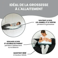 Doomoo Coussin de maternité Ethnic petrol