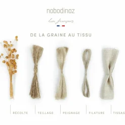 Coussin nuage Lin français sand (24 x 38 cm)|Nobodinoz Hot