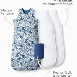 Gigoteuse réversible 4 saisons oiseaux 0-6 mois|Les petites billes Discount