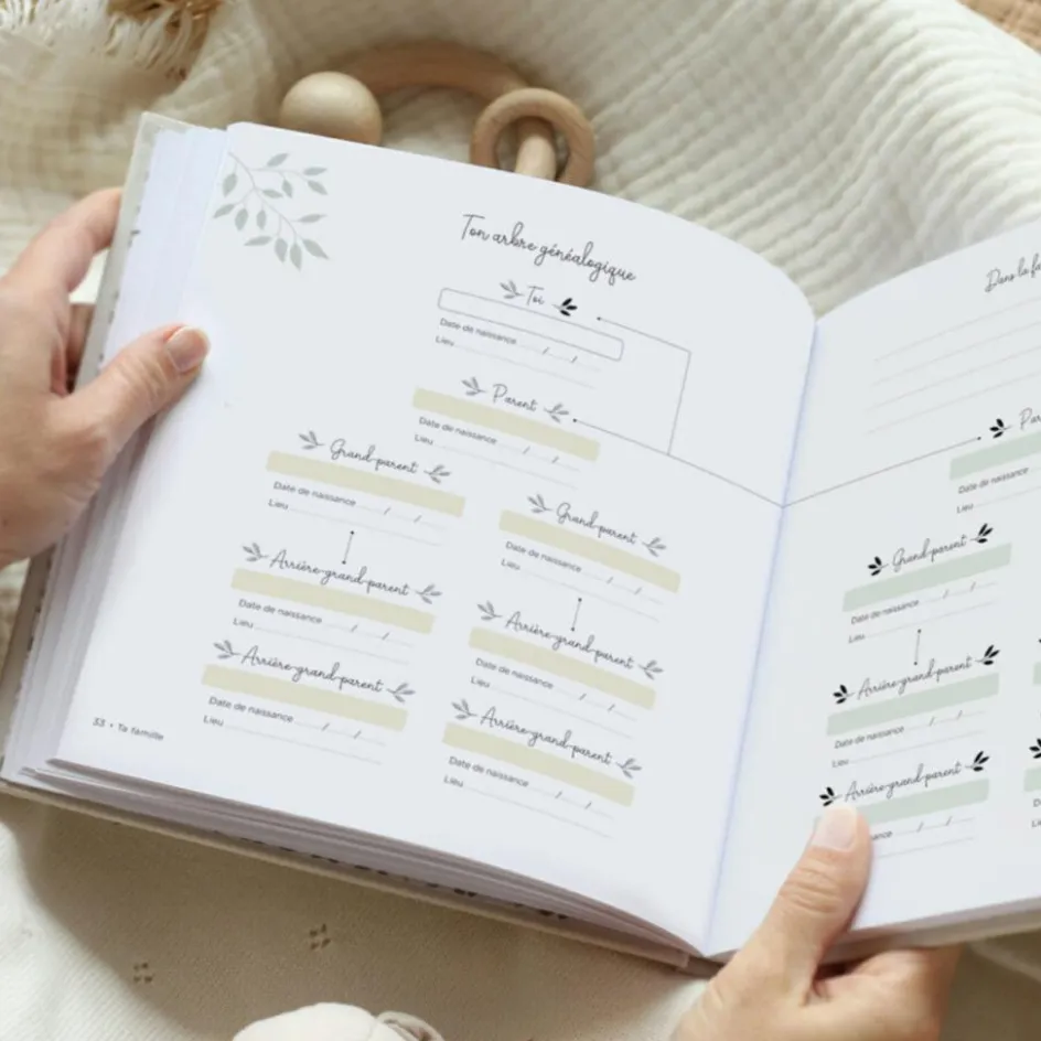 Sale Zü Livre Souvenirs de ton enfance, tes 3 premières années