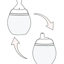 Lot de 2 becs de succion anti-fuite|Elhée Best