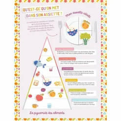 New Auzou Editions Ma pochette d'aimants Dans mon assiette