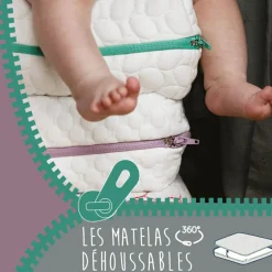 Candide Matelas Evolutif Fresh déhoussable 360° (60x120 cm)