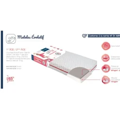 Matelas évolutif déhoussable antibactérien (70 x 140 cm)|Candide Discount