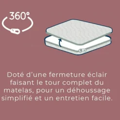 Clearance Candide Matelas Zen déhoussable 360° (70x140 cm)