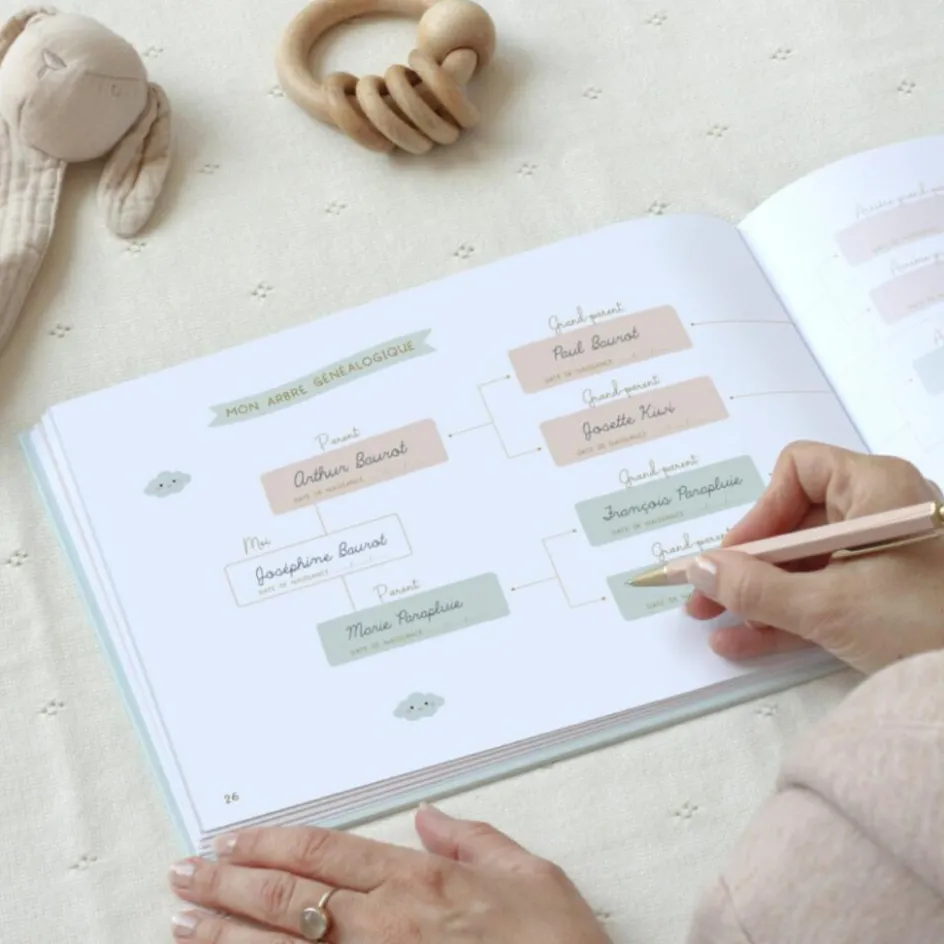 Mon livre de bébé, ma première année|Zü Outlet