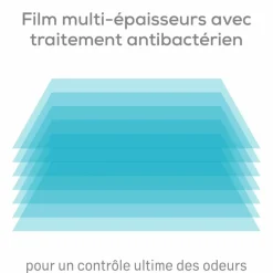 Pack de 3 recharges octogonales pour poubelle à couches Dress Up|Angelcare