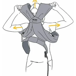 Best Minimonkey Porte bébé pour jumeaux Twin mesh