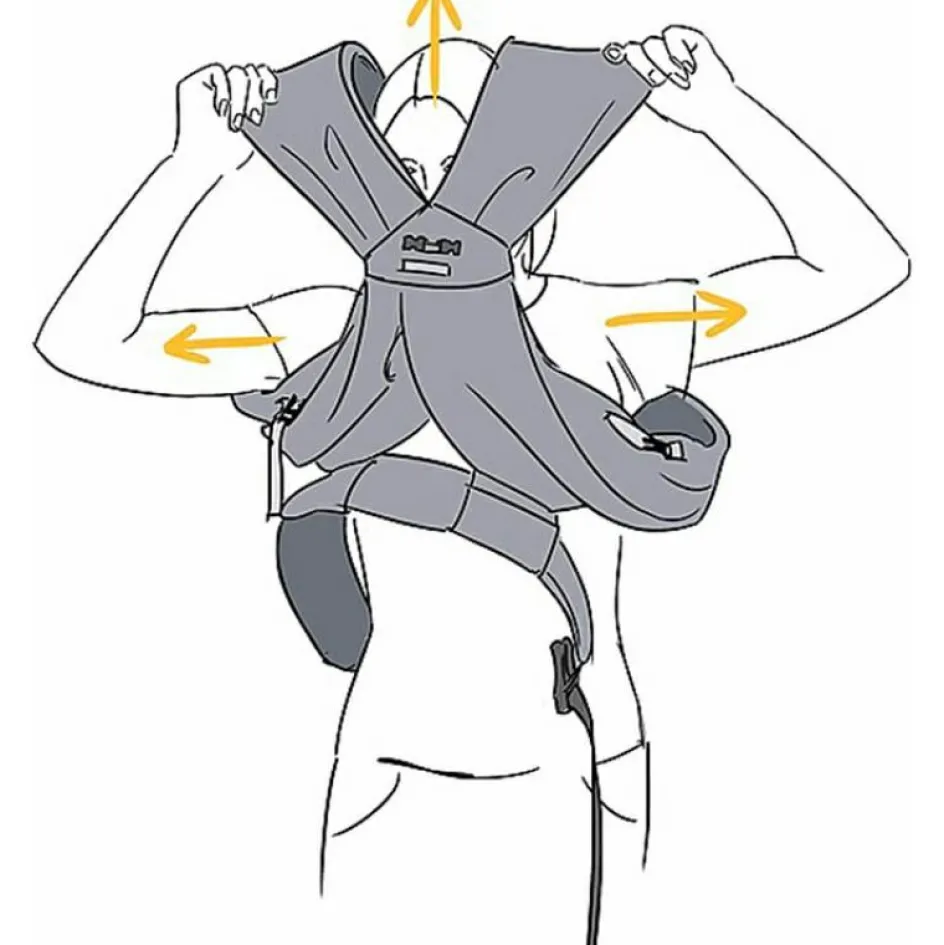 Best Minimonkey Porte bébé pour jumeaux Twin mesh