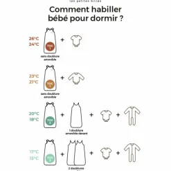 Sale Les petites billes Sac de couchage Léopard (3-6 ans)