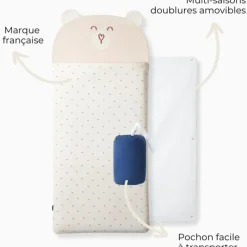 Sac de couchage Ours polaire (3-6 ans)|Les petites billes Best