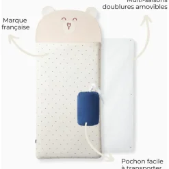 Sac de couchage Ours polaire (7-10 ans)|Les petites billes Online