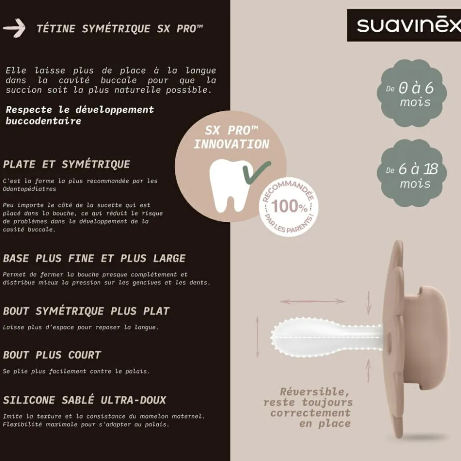 New Suavinex Sucette réversible SXPRO 0-6mois Wonder Illusion Blue