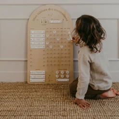 Tableau des motivations|Zakuw Outlet