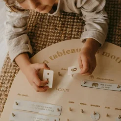 Tableau des motivations|Zakuw Outlet