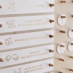 Tableau des motivations|Zakuw Outlet