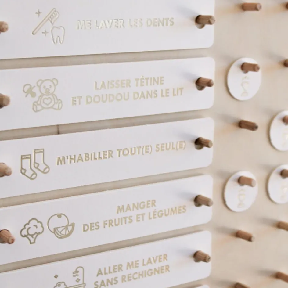 Tableau des motivations|Zakuw Outlet