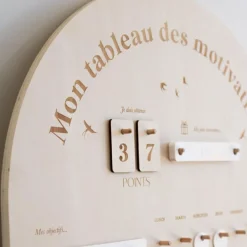 Tableau des motivations|Zakuw Outlet