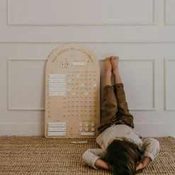 Tableau des motivations|Zakuw Outlet