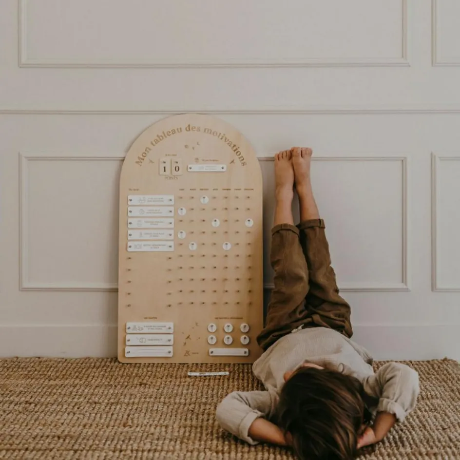 Tableau des motivations|Zakuw Outlet