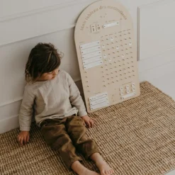 Tableau des motivations|Zakuw Outlet