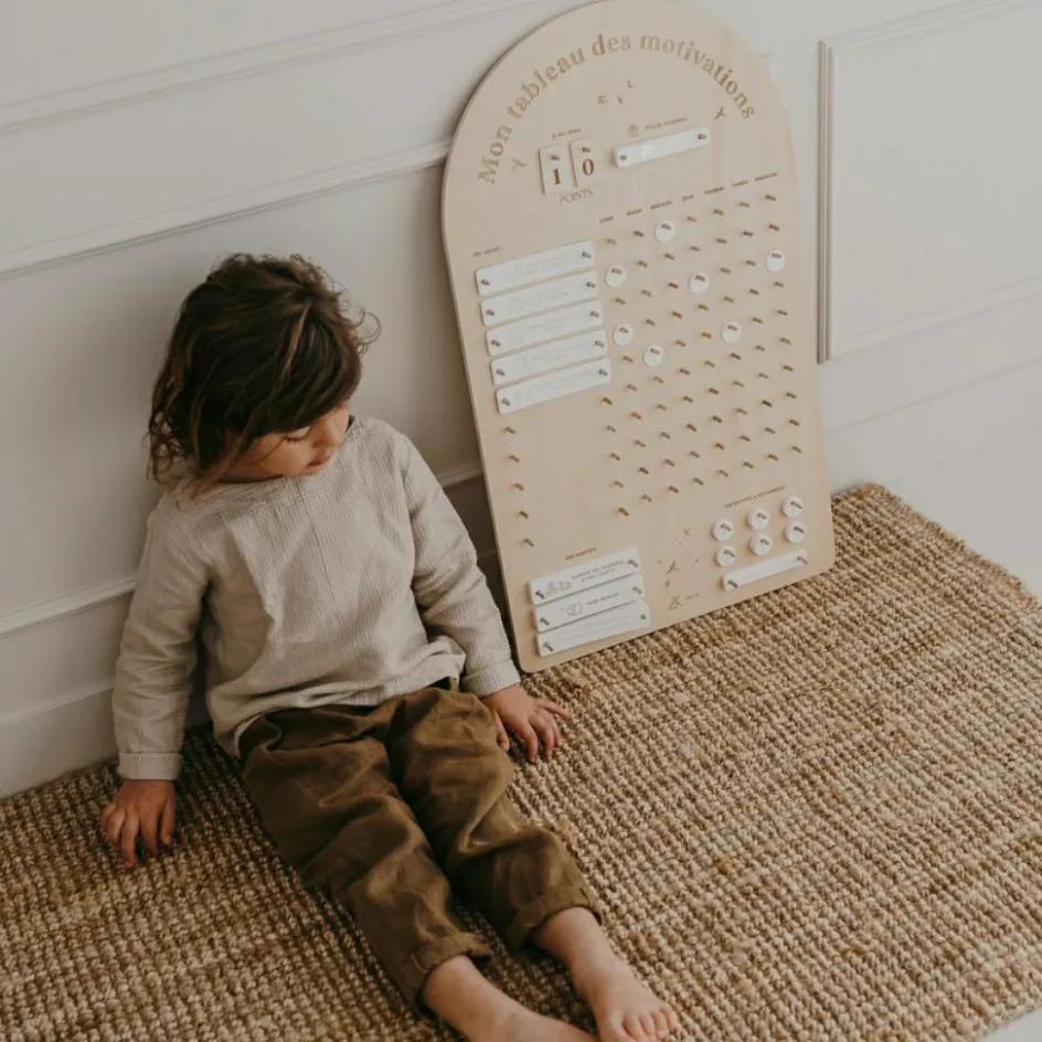 Tableau des motivations|Zakuw Outlet