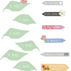 Toise With the birds|Mimi'lou