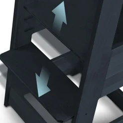 Tour d'apprentissage Felix Grey|Tissi Online